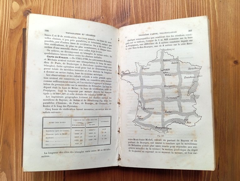 Topographie et Géodésie. Cours de Saint-Cyr