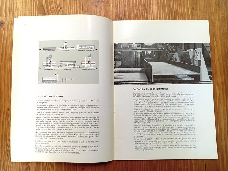 Travi saldate (Sintesi - 9)