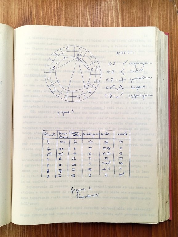 Trilogia della rota [DATTILOSCRITTO]