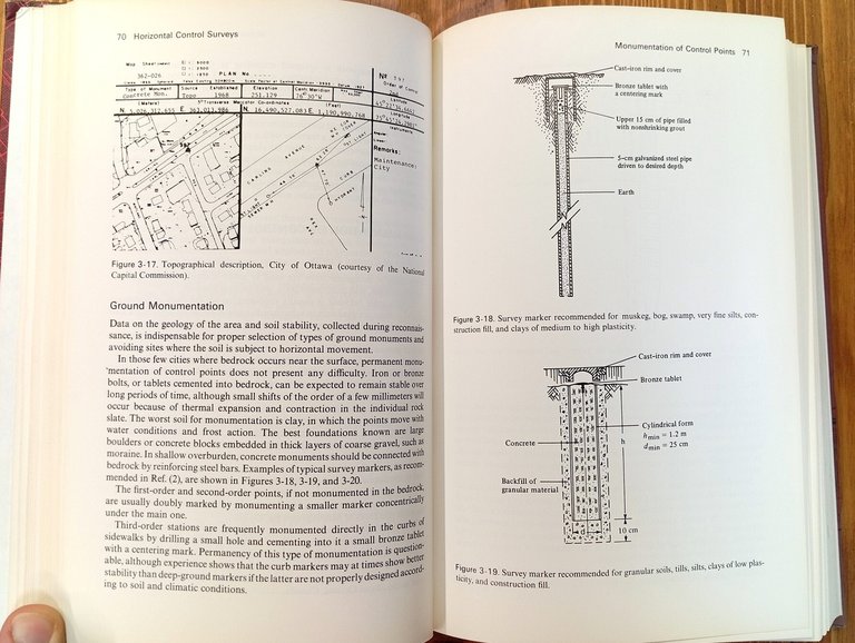 Urban Surveying and Mapping