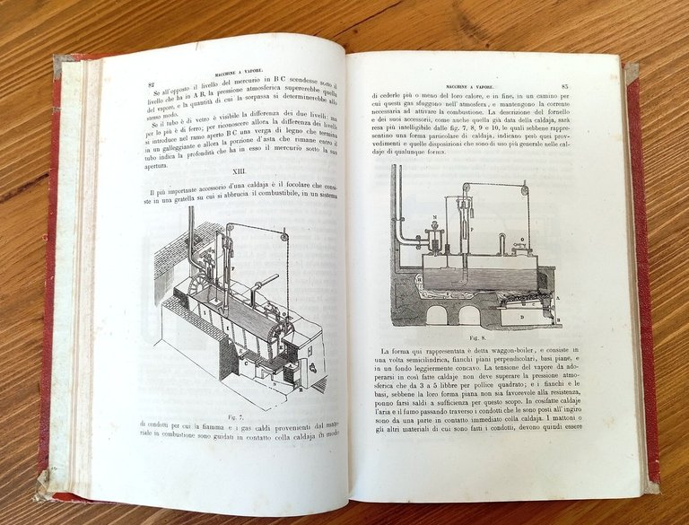 Varietà di Meccanica e Industria