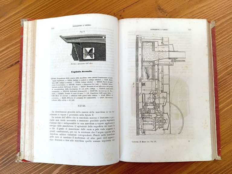 Varietà di Meccanica e Industria
