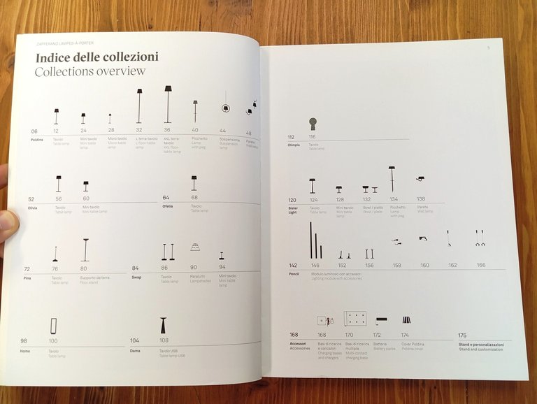 Zafferano lampes-à-porter. Catalogo 2022