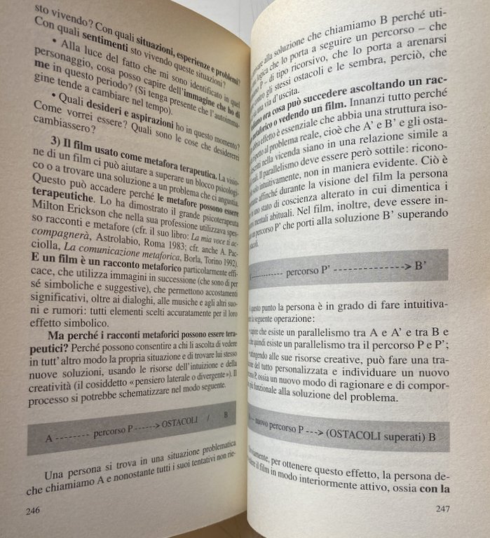 L'ARTE DI GUARDARE LA TV E RIMANERE SANI