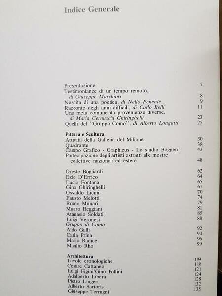 Anni creativi al 'Milione' 1932-1939