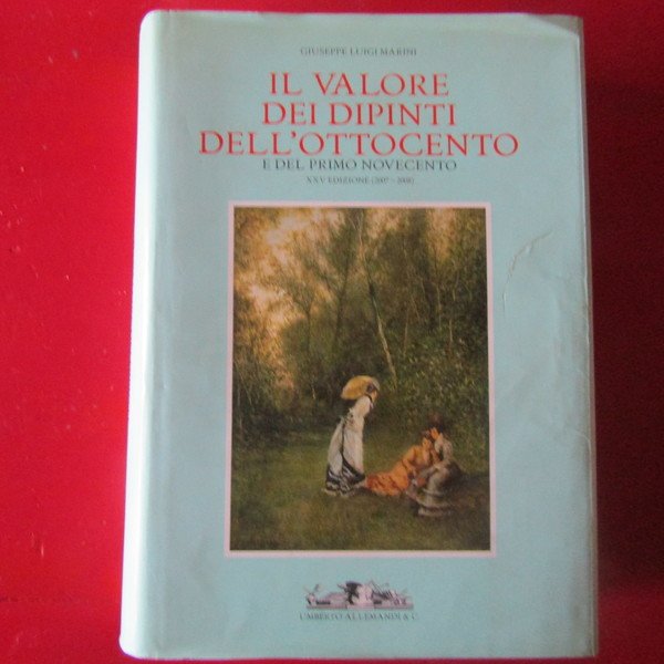 Il valore dei Dipinti dell'Ottocento e del primo Novecento