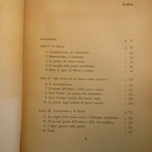 Da Baudelaire al Surrealismo