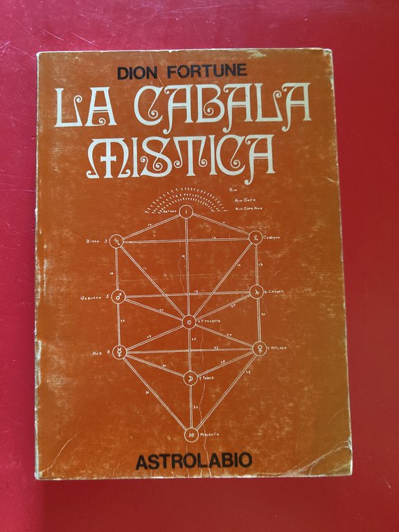 La Cabala Mistica