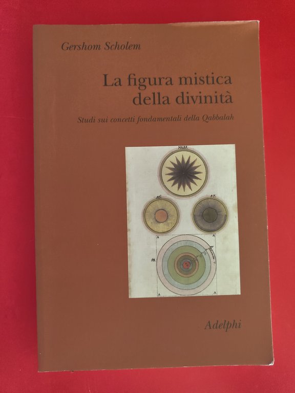 La figura mistica della divinità