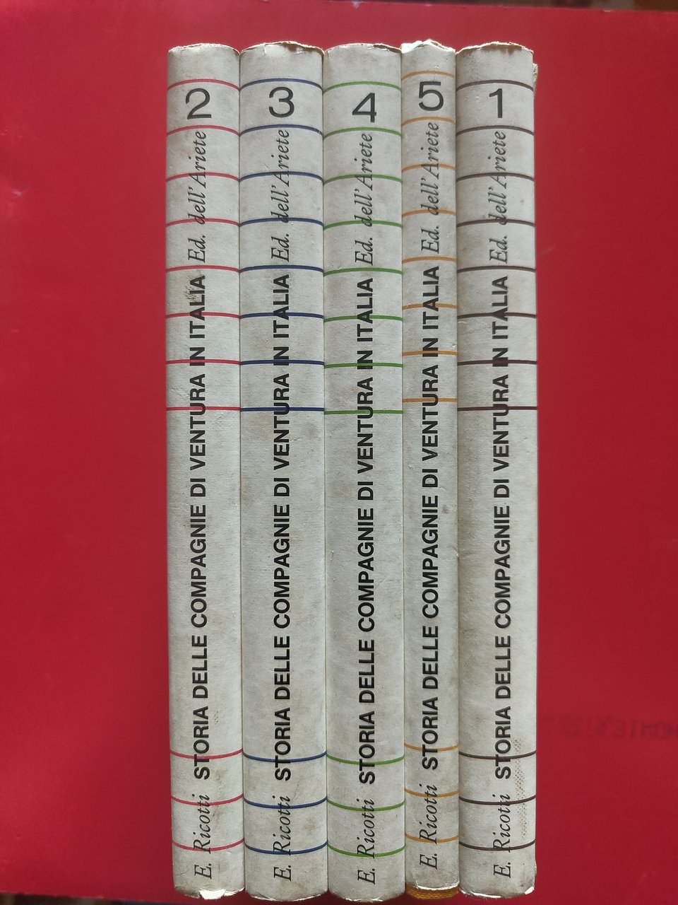 Storia delle Compagnie di Ventura in Italia