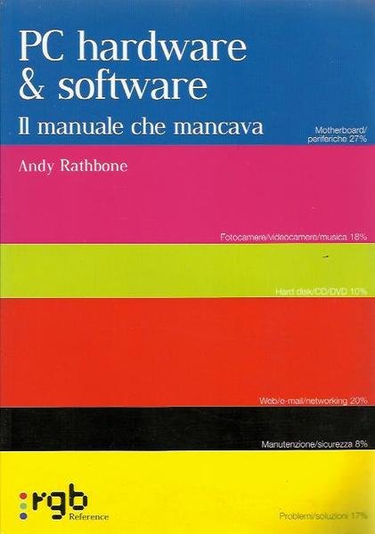 PC Hardware e software. Il manuale che mancava