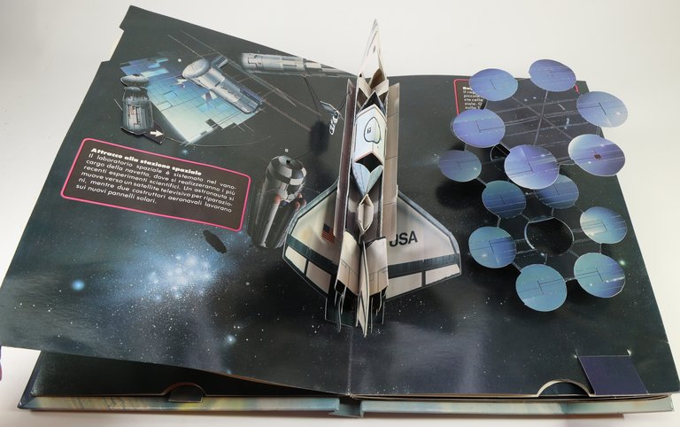 LA NAVETTA SPAZIALE | Immagine Gallery 2