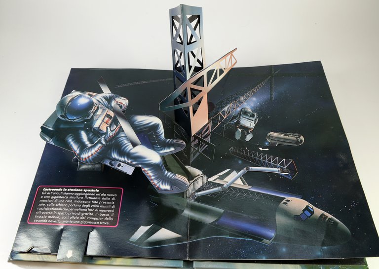 LA NAVETTA SPAZIALE | Immagine Gallery 4