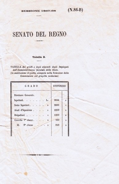 Sessione 1867 - 68. N. 86 - B. Senato del …