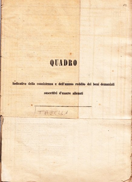 Quadro indicativo della consistenza e dell'annuo reddito dei beni demaniali …