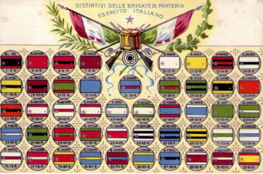 Cartolina Militare Reggimentale Distintivi delle Brigate Fanteria Esercito Italiano Primi´900