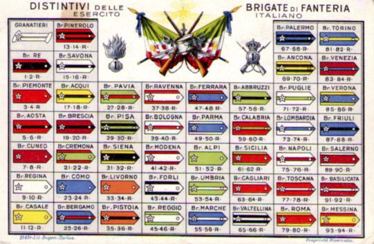 Cartolina Militare Reggimentale Distintivi delle Brigate Fanteria Esercito Italiano Primi'900
