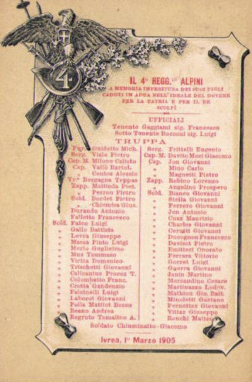 Cartolina Militare 4°Reggimento Alpini (In memoria dei caduti) 1905