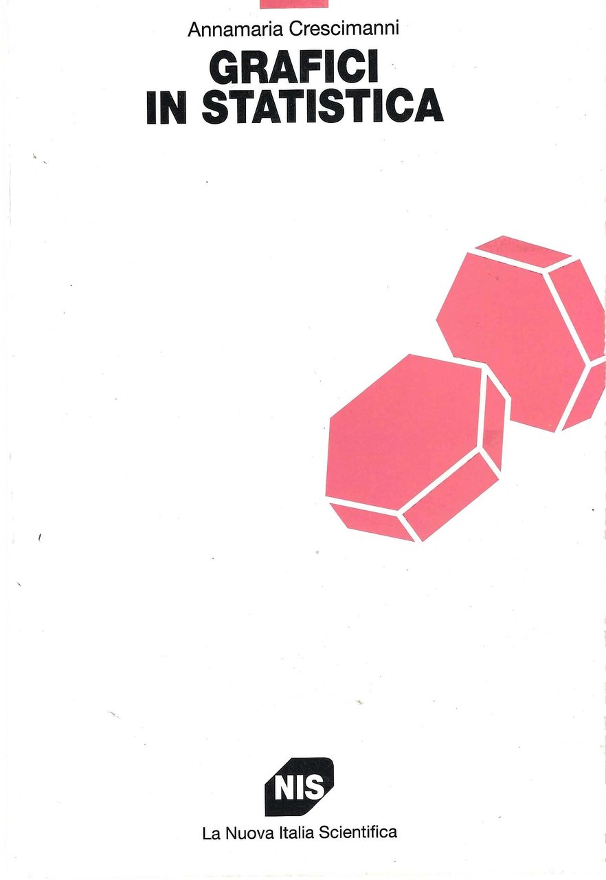 Grafici in statistica