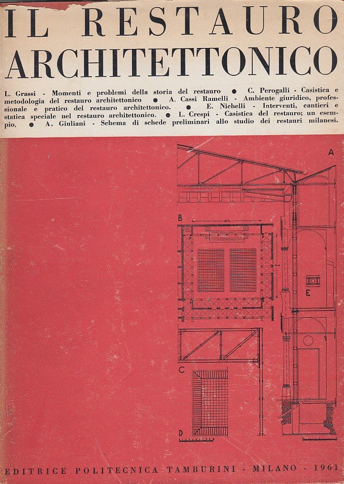 Il restauro architettonico