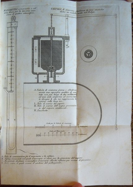 Manuale delle leggi, regolamenti e discipline intorno alle strade, alle …