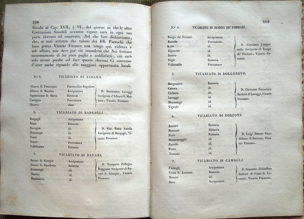 Synodus Dioecesana Genuensis ab Em.mo ac Rev.mo Domino Fr. Placido …