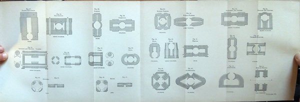 Electric Transmission of Energy, and its Transformation, Subdivision and Distribution. …