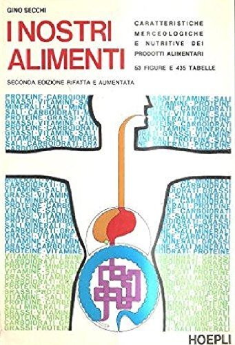 I nostri alimenti