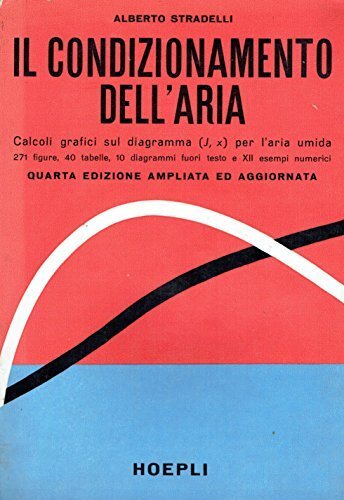 IL CONDIZIONAMENTO DELL'ARIA - Calcoli grafici sul diagramma (J, x) …