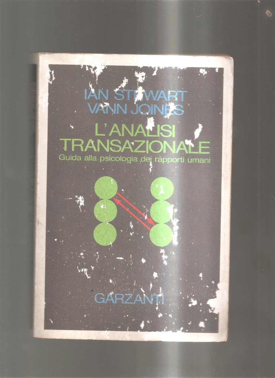 L'analisi transazionale | Immagine principale