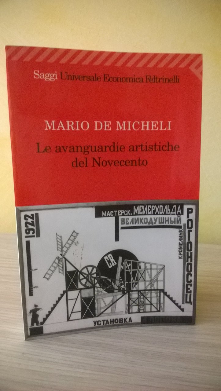 Le avanguardie artistiche del Novecento