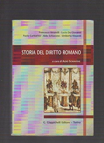 Storia del diritto romano