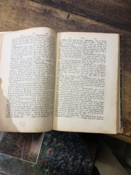 Manuale topografico degli Stati Parmensi