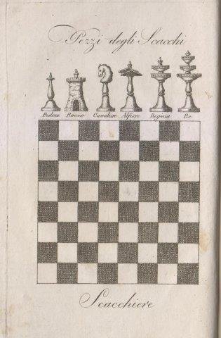 Il giuoco degli scacchi renduto facile a' principianti. Trattatello tradotto …