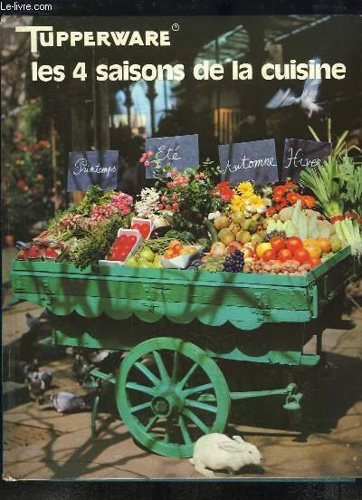 PAUL GAUGUIN. THE MYSTERIOUS CENTRE OF THOUGHT