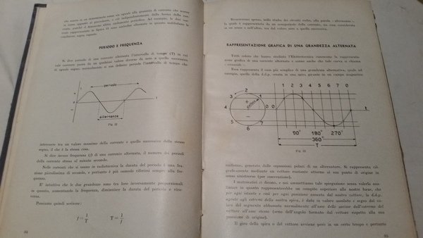 radiotecnica