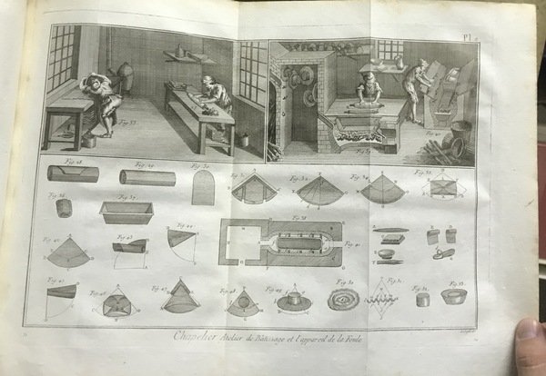 Encyclopédie méthodique. Manufactures, Arts et Métiers