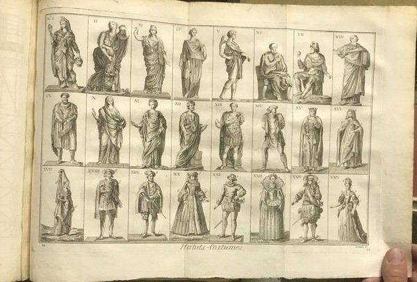 Encyclopédie méthodique. Manufactures, Arts et Métiers