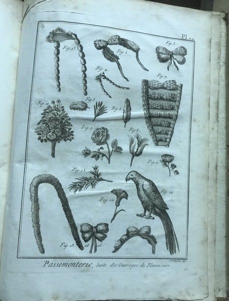 Encyclopédie méthodique. Manufactures, Arts et Métiers