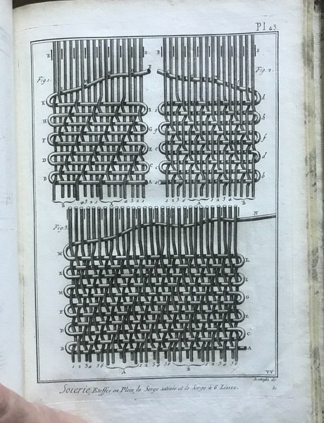 Encyclopédie méthodique. Manufactures, Arts et Métiers