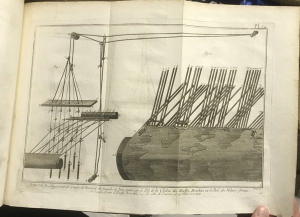 Encyclopédie méthodique. Manufactures, Arts et Métiers