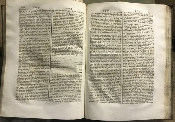 Encyclopédie méthodique. Manufactures, Arts et Métiers