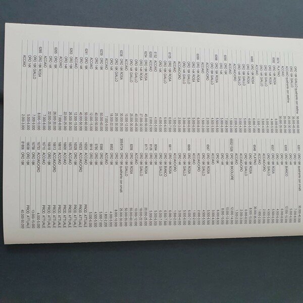 Orologi da polso ROLEX