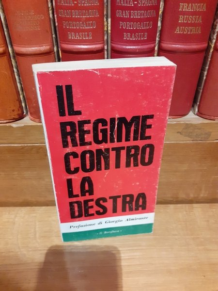 Il regime contro la destra