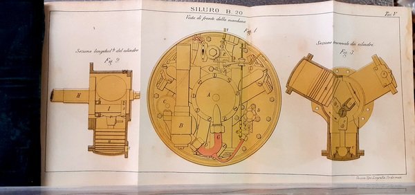 ISTRUZIONI PER TORPEDINERI, Seconda edizione. Parte seconda, SILURI E LANCIA-SILURI. …