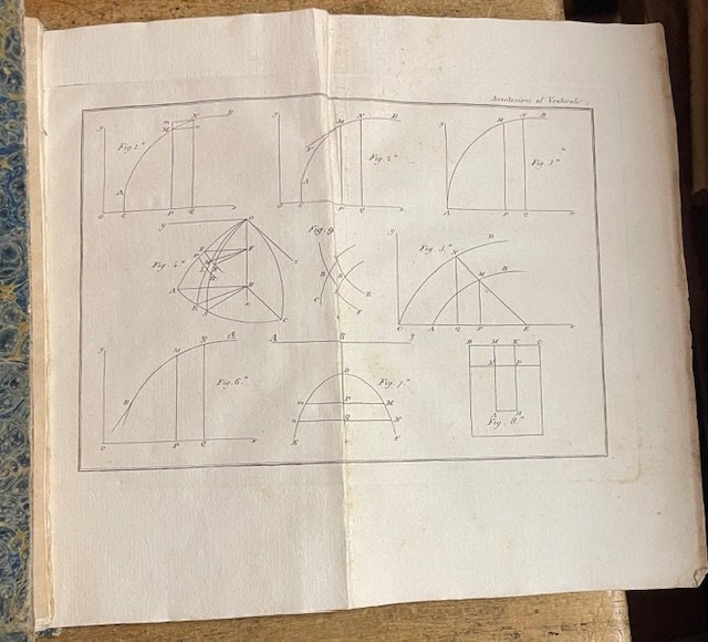 ANNOTAZIONI AGLI ELEMENTI DI MECCANICA E D' IDRAULICA del professore …