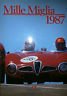 MILLE MIGLIA 1987 | Immagine principale