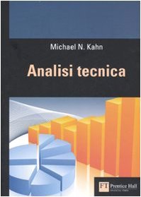 Analisi tecnica | Immagine principale