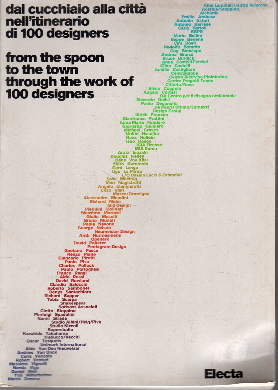 Dal cucchiaio alla città nell'itinerario di 100 designer