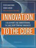 Innovation to the core | Immagine principale